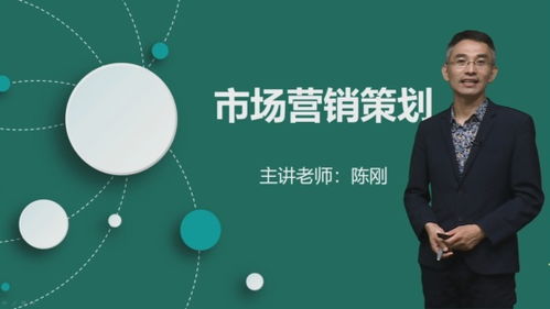 市場營銷策劃本科培訓課程介紹