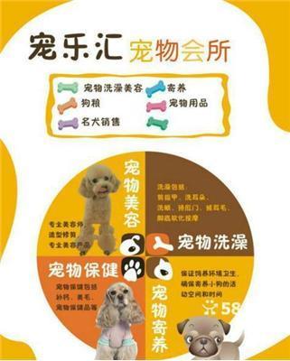 狗洗澡+護(hù)理,送牽引繩+成幼犬狗糧半斤,只需15元-南寧西鄉(xiāng)塘區(qū)西鄉(xiāng)塘寵物服務(wù)go007.com